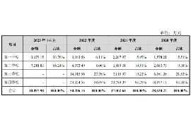 衢州讨债公司